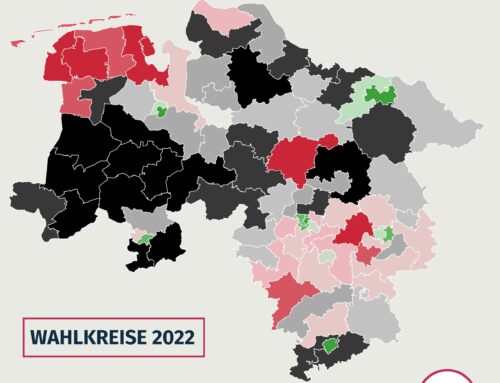 Niedersachsen: CDU überholt schwächelnde SPD