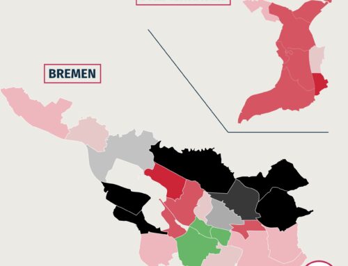 Bremen: Rot knapp vor Schwarz – Bremer AfD-Aus befördert BIW