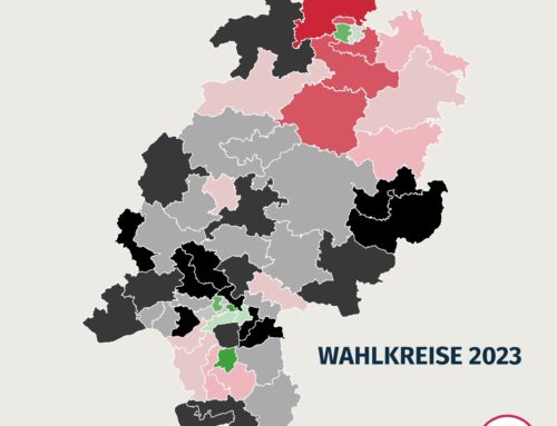 Hessen: CDU vergrößert Abstand auf SPD und Grüne