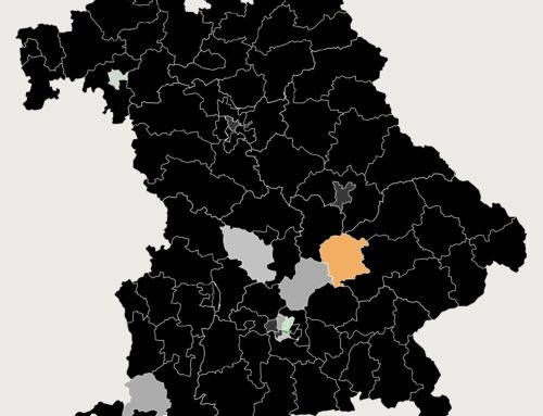 Bayern: CSU nahezu unverändert – Freie Wähler rücken auf 2 – SPD im Sinkflug