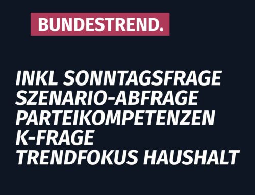 Bundestrend: BSW verliert an Schubkraft – Union und AfD im Aufwind