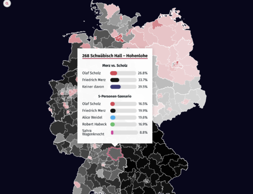Bundestrend: Viele Wähler noch unentschlossen, CDU/CSU bei Festentschlossenen vorne